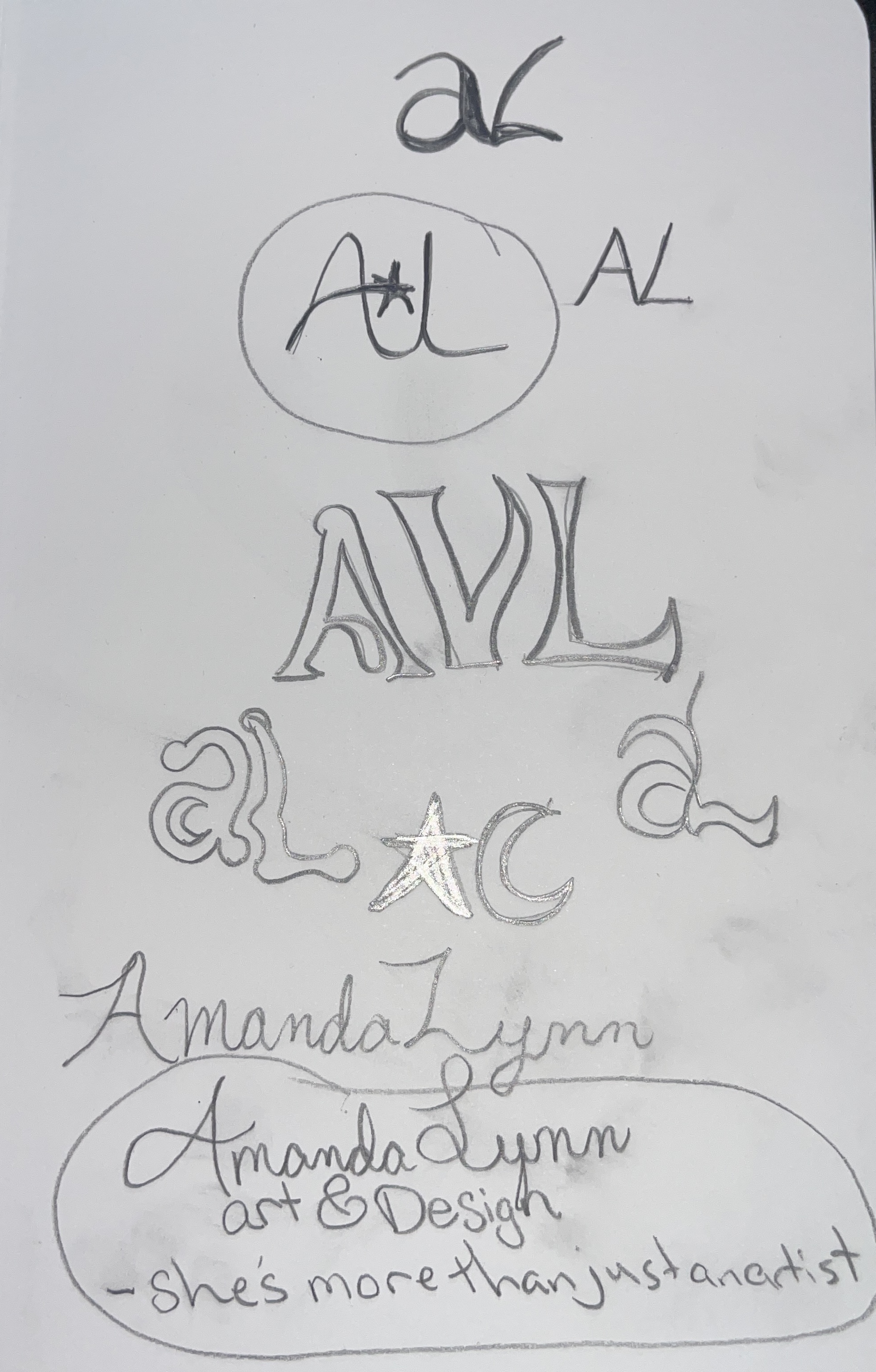 Sketches for logo and brand design