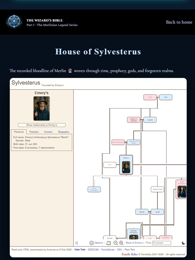 Sketches for logo and brand design